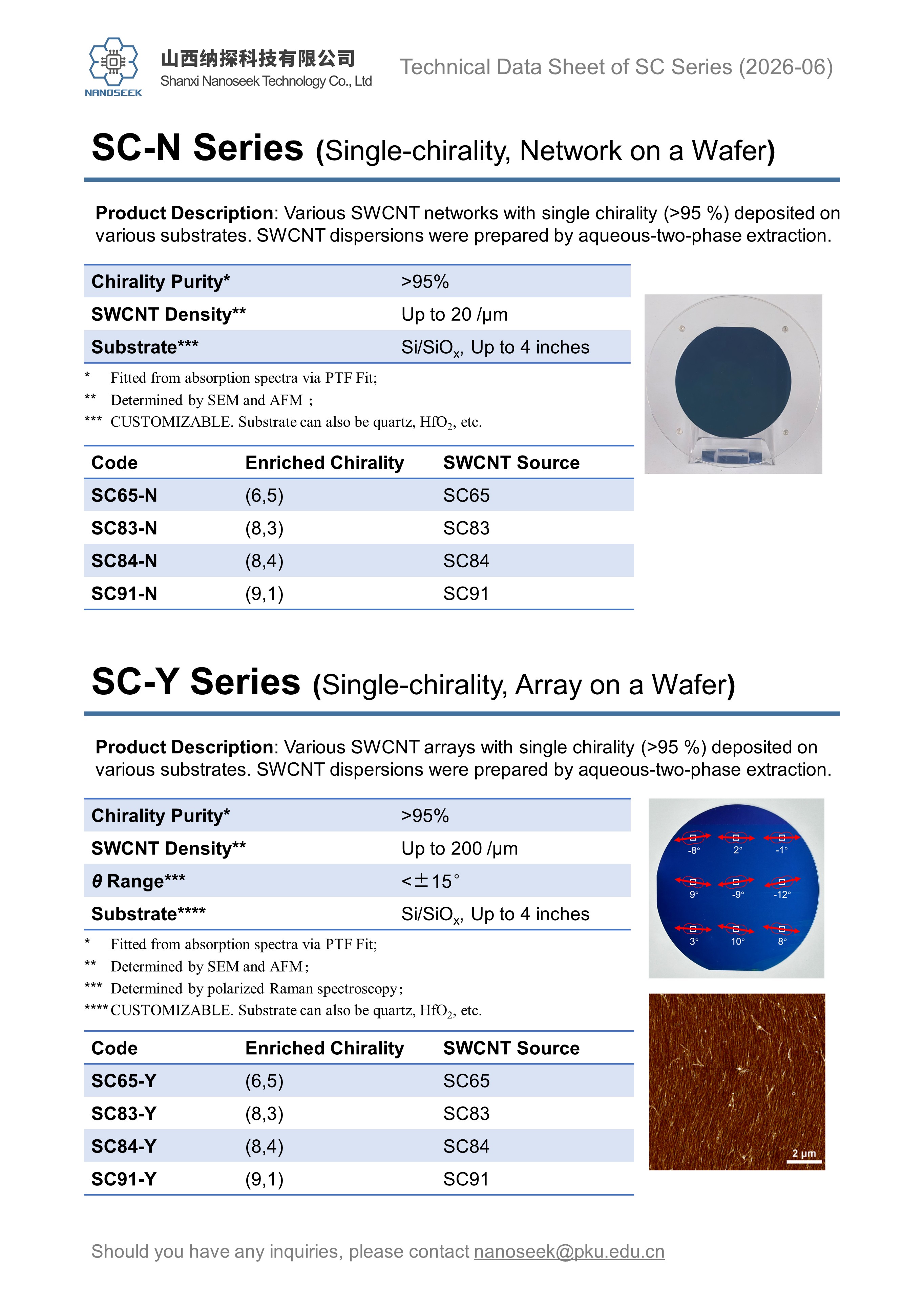 SC84 - Shanxi Nanoseek: Expert in SWCNT Chip Materials